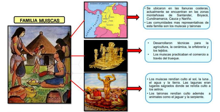 Imagen de la fuente