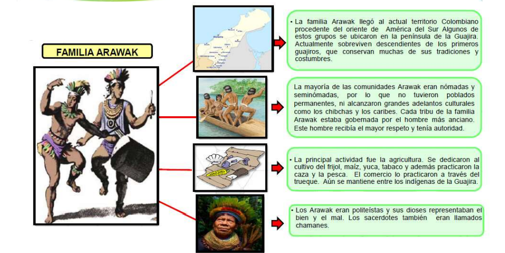 Imagen de la fuente